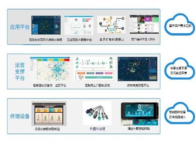 北京垃圾分類新規(guī)落實年 盈創(chuàng)回收引領循環(huán)產(chǎn)業(yè)風向