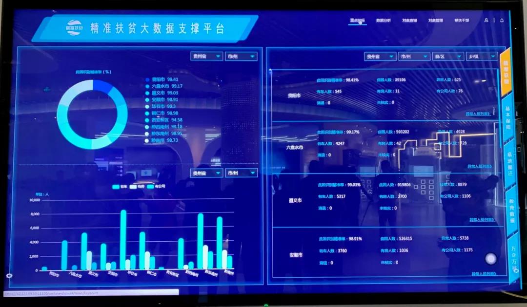 大數(shù)據(jù)點亮小康生活 從五年前的今天看貴州大數(shù)據(jù)產(chǎn)業(yè)騰飛